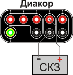diakor sx8
